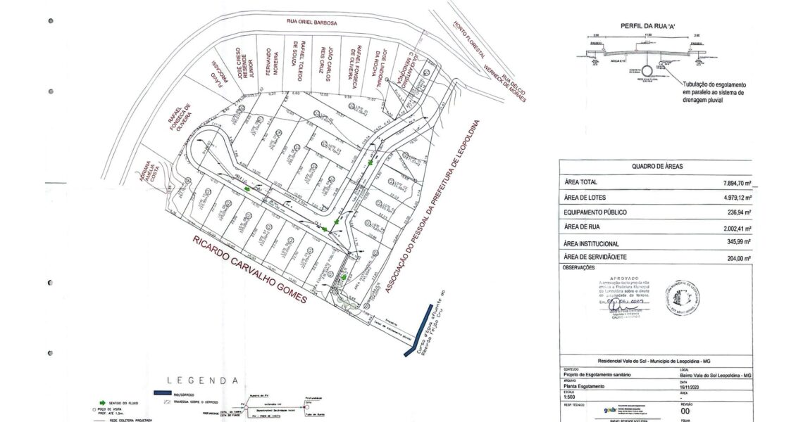 EDITAL DE LOTEAMENTO – COMARCA DE LEOPOLDINA