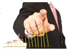 Softwares de previsão de vendas: Antecipando tendências do mercado